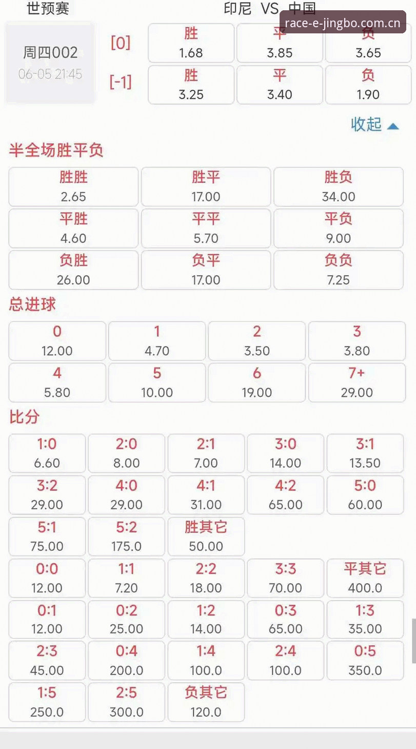 竞博体育官网CN版赔率更新指南：从新手疑问到行家操作的全流程解析